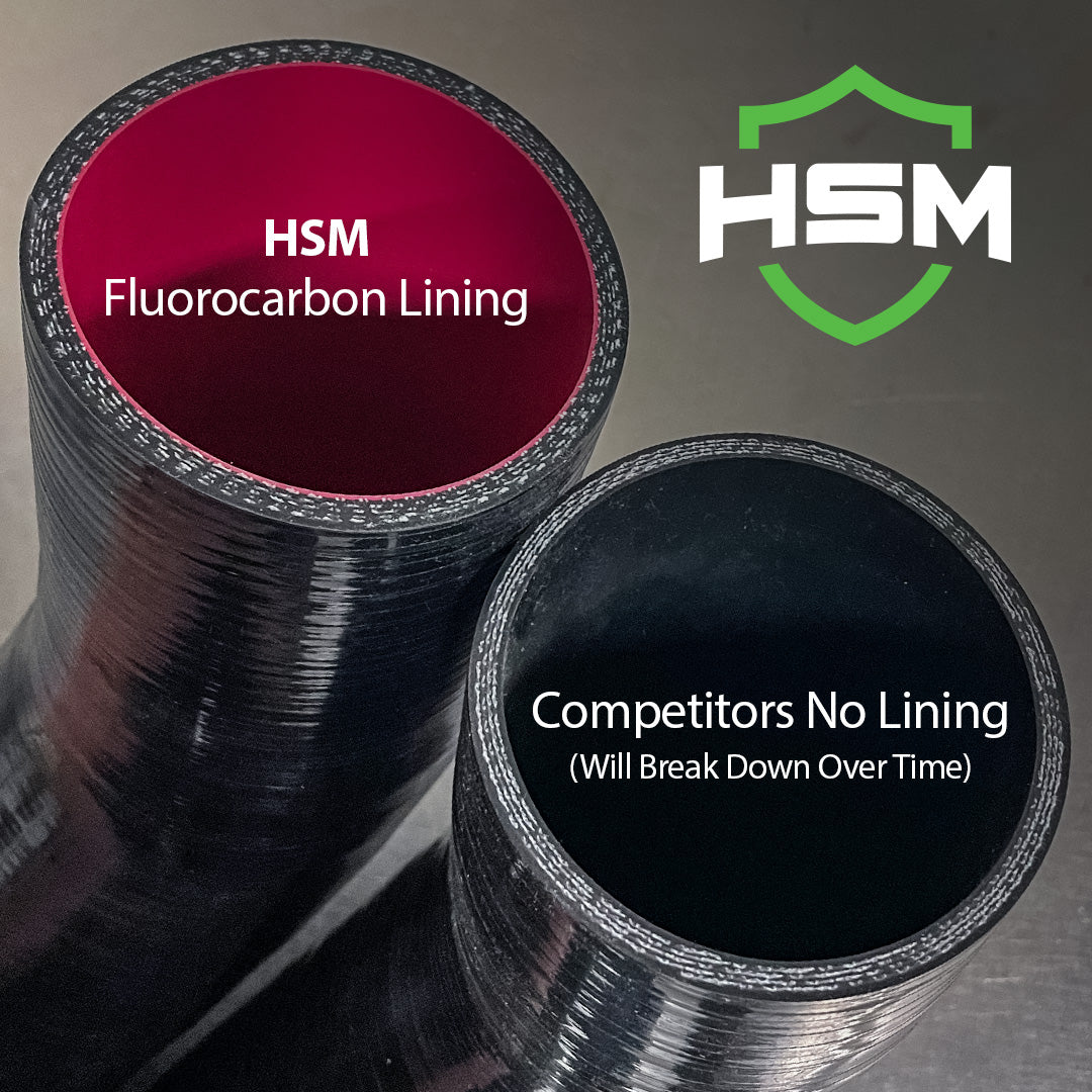 
                  
                    Side-by-side comparison of H&S Motorsports intercooler hose with red fluorocarbon lining versus competitor hose with no lining
                  
                